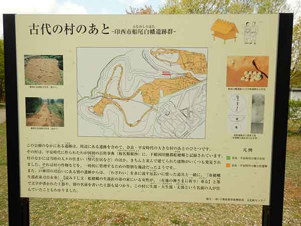 古代の村のあとの地図と説明看板